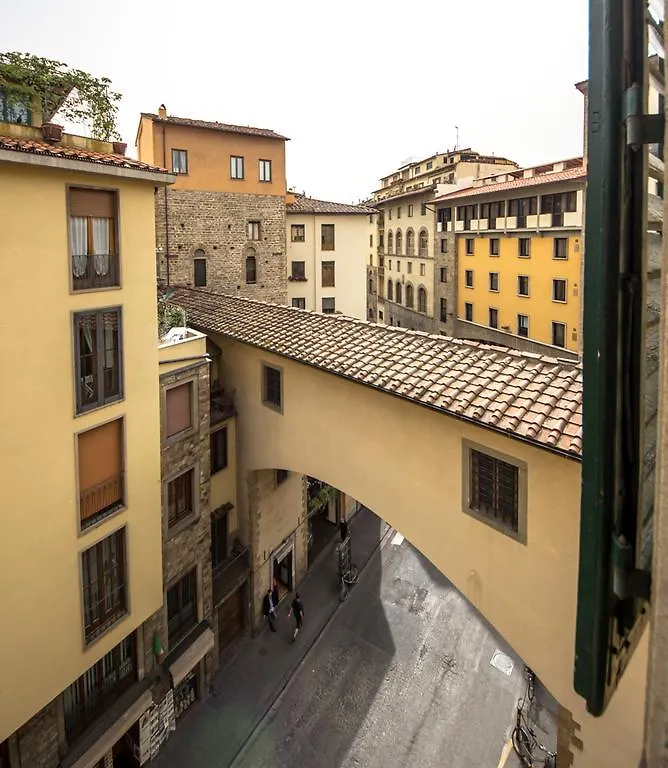 Ponte Vecchio Sunshine Apartment Florence